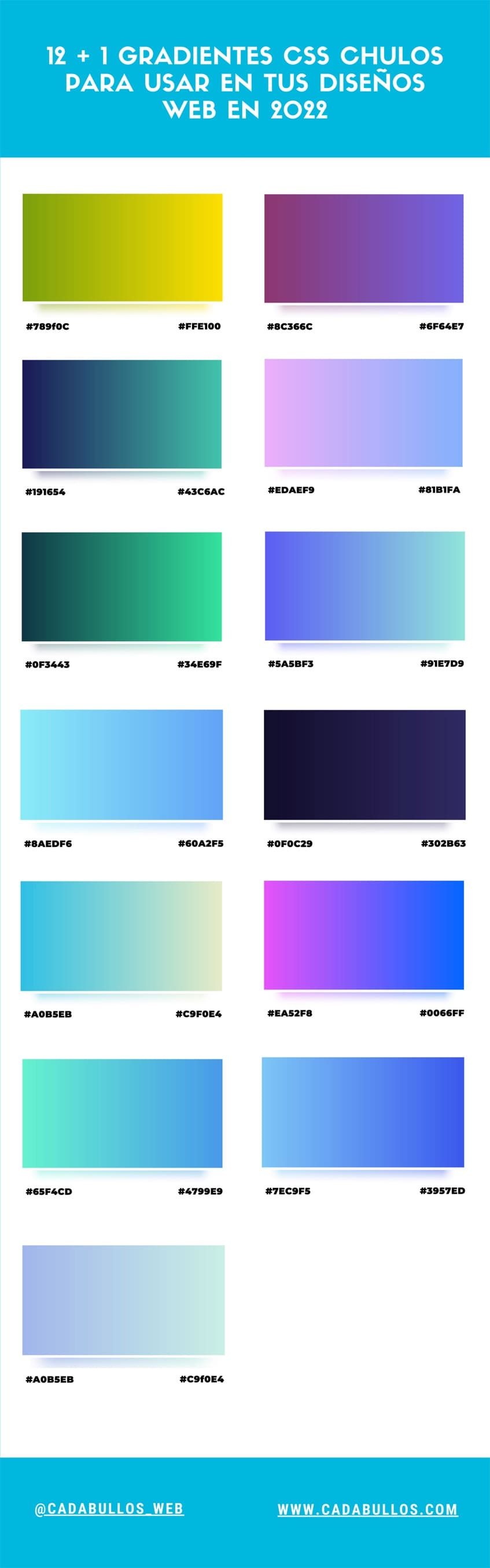Infografía Infografía gradientes CSS para usar en tus diseños