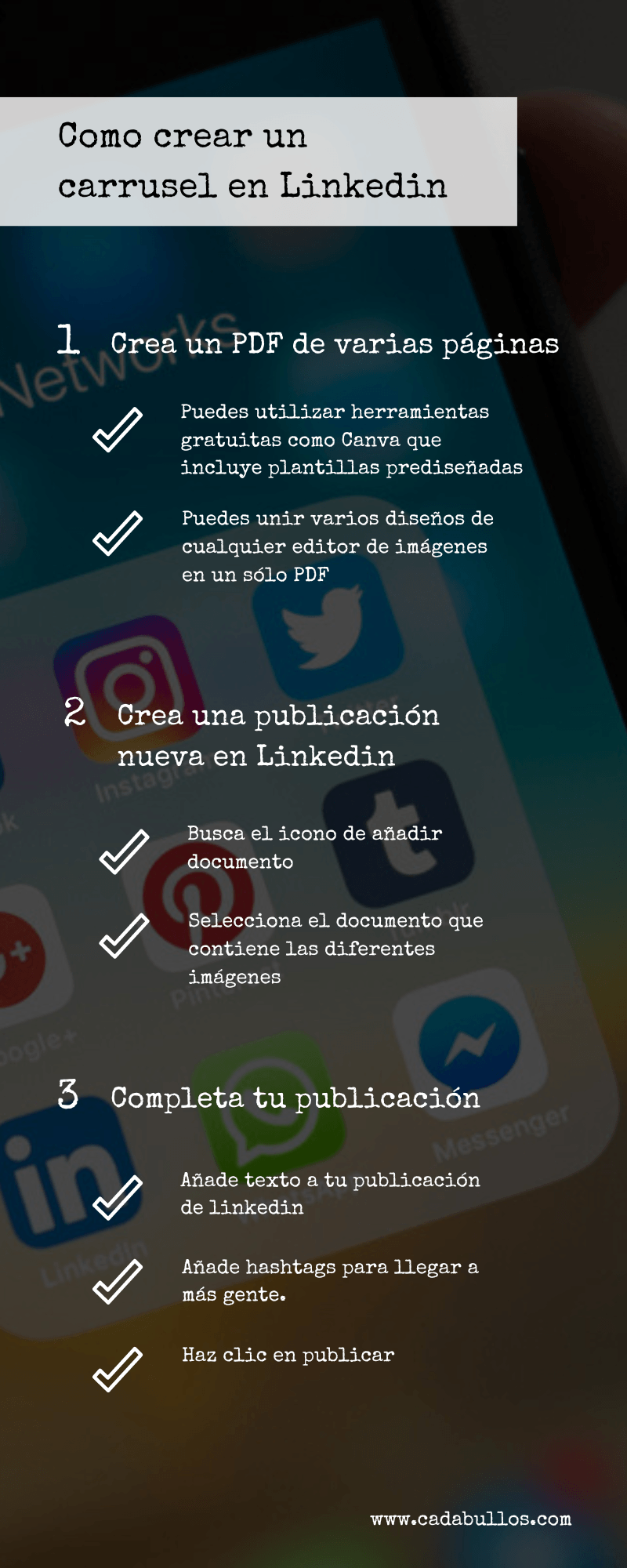 Infografía - Cómo crear un carrusel de imágenes en Linkedin